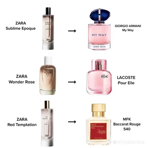 hibiscus perfume zara dupe|zara sublime epoque dupe.